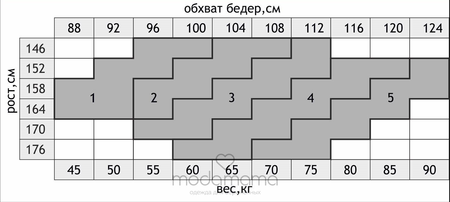 Размеры колготок женских