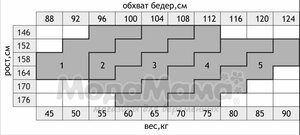 пл11-260-Колготки для беременных 100 den, Черный